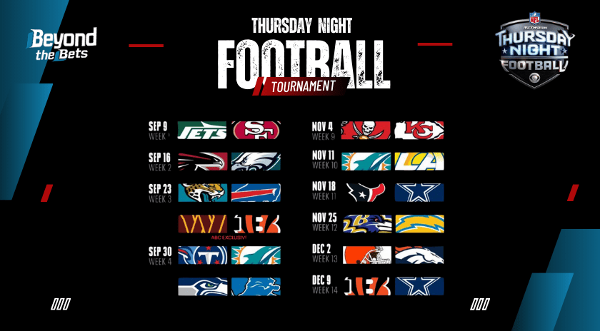 A fixture of Thursday Night Football tournaments with different NFL team logos.